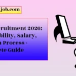 Post Office Recruitment 2026